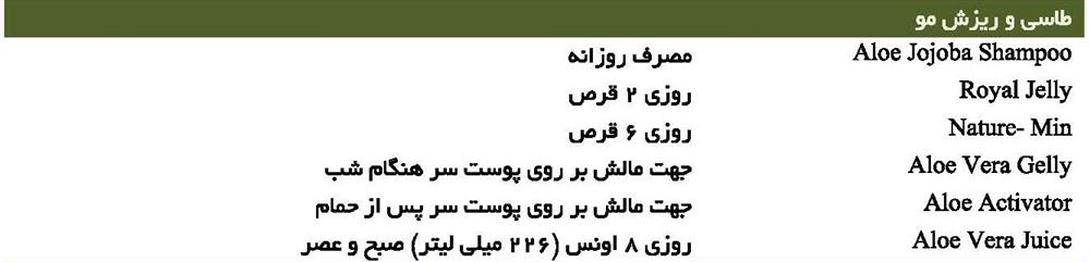 طاسی و ریزش مو