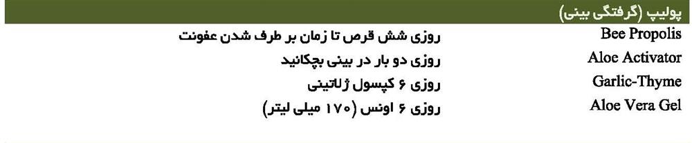 گرفتگی بینی