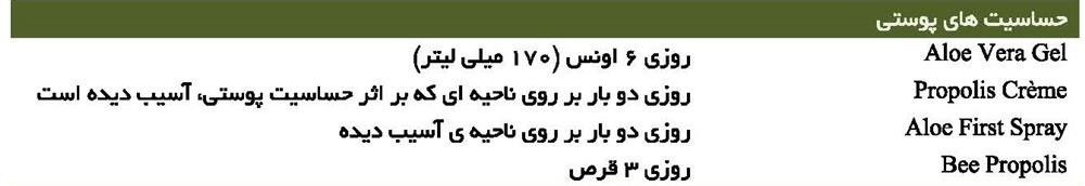 حساسیت های پوستی